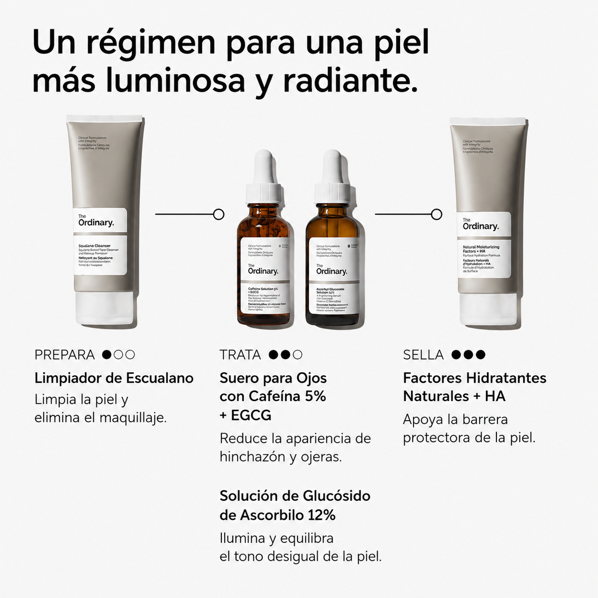 The Ordinary Sérum para Contorno de Ojos con Cafeína al 5% + EGCG
