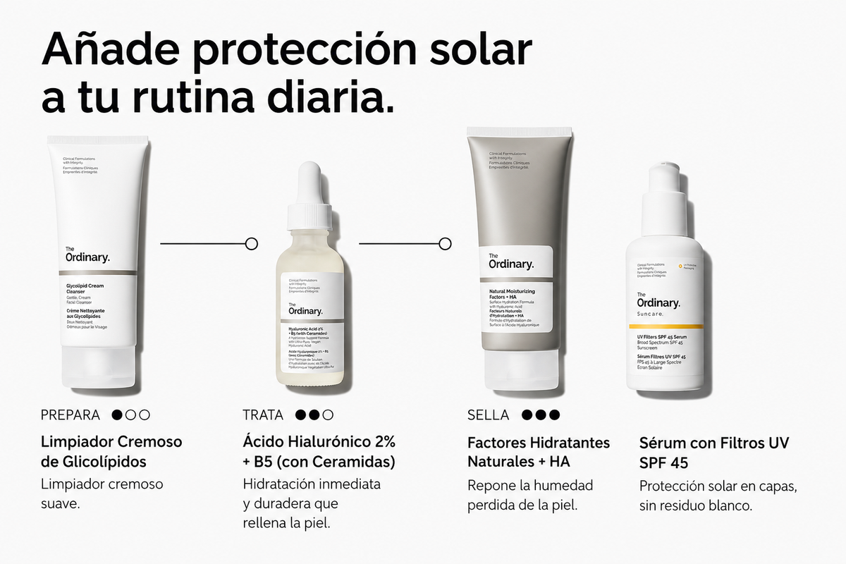 The Ordinary Protector Solar en Sérum SPF 45 con Filtros UV